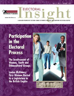 Electoral Insight: January 2001