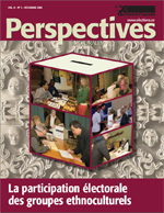 Perspectives électorales : Décembre 2006