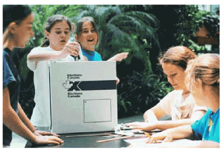 Election simulations based on Elections Canada's simulation kits give young students their first experience with voting. Grade seven students enjoy voting and serving as the polling station officials in the garden court of the Bank of Canada, in Ottawa.