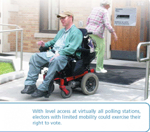 With level access at virtually all polling stations,
electors with limited mobility could exercise their
right to vote.