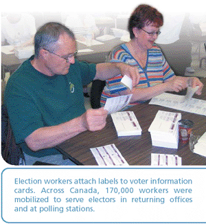 Election workers attach labels to voter information
cards. Across Canada, 170,000 workers were
mobilized to serve electors in returning offices
and at polling stations.
