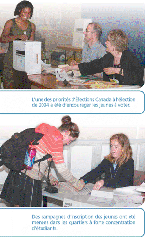 L’une des priorités d’Élections Canada à l’élection de 2004 a été d’encourager les jeunes à voter.
