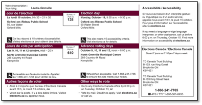 Carte d'information à l'électeur