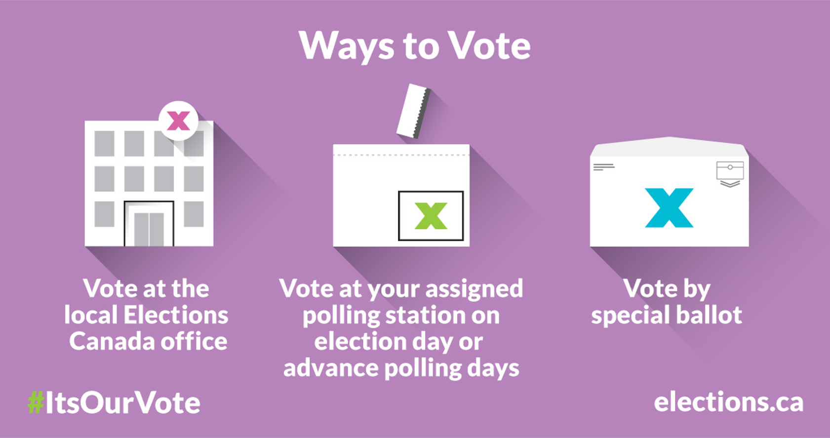 Ways to Vote