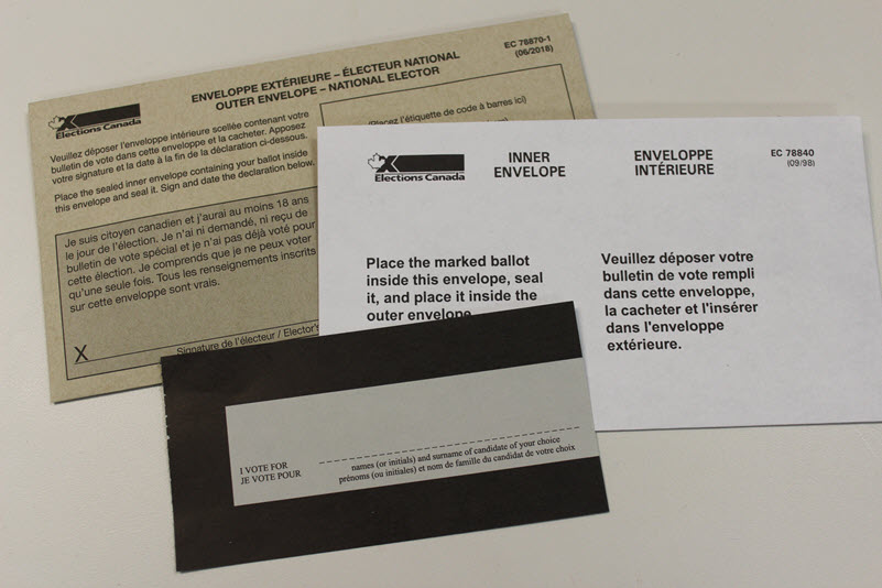 Trousse de vote par bulletin spécial